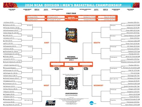 best prop bets march madness|Best March Madness 2024 Sweet 16 Prop Bets .